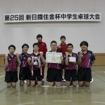 男子優勝　波崎第三中学校