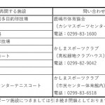 利用再開する施設